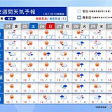 27～28日は全国的に荒天　その後は強い寒気　九州で雪か　真冬の寒さ　2週間天気