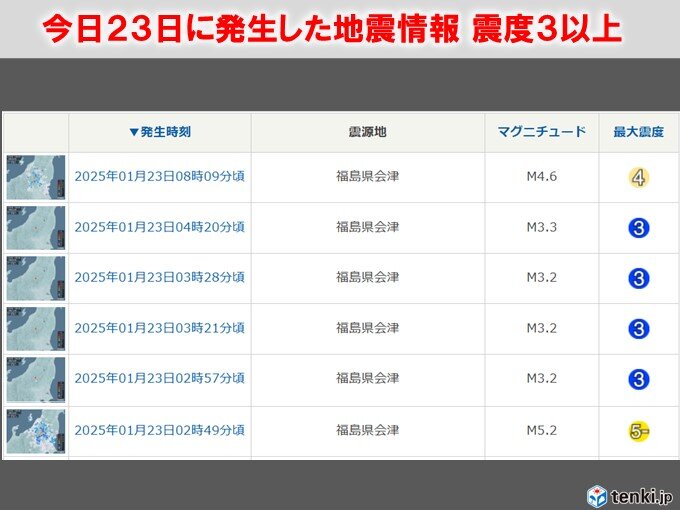 23日未明　福島県会津で最大震度5弱　その後も地震相次ぐ　豪雪地の雪崩や落雪注意