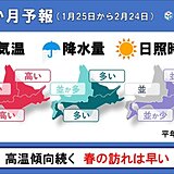 北海道の1か月予報　平年より高めの気温続く　春は足早に訪れる?