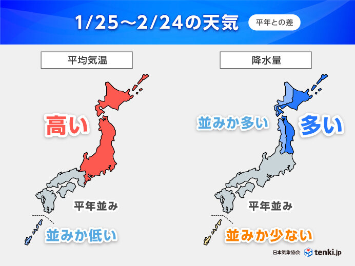 北・東日本ほど高温　西ほど低温となる可能性