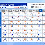 27日は西から雨　28日～29日は日本海側で荒天　九州も雪　立春以降も厳しい寒さ