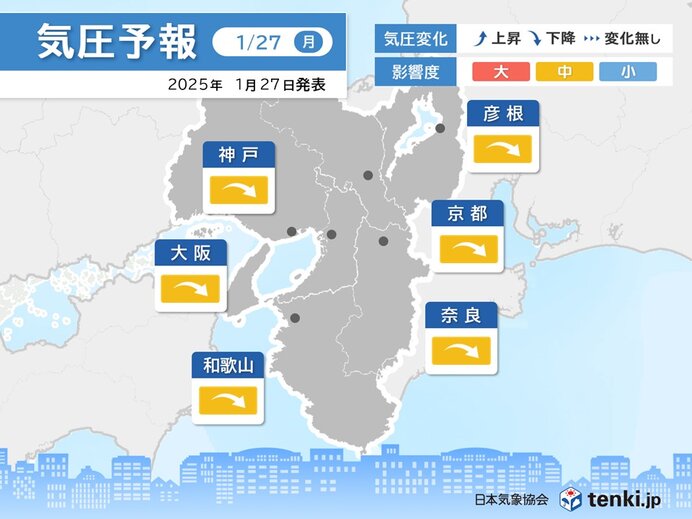 気圧低下による頭痛やめまいなどに注意を