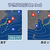 28日～29日は寒波襲来　九州は山沿い中心に積雪のおそれ　厳しい寒さが戻る