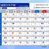 30日頃まで大雪に注意・警戒　2月3日から寒波　再び真冬の寒さに　2週間天気