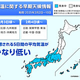 立春寒波か　沖縄～関東甲信は10年に一度の低温予想　暦は春でも暖かさはいつから?