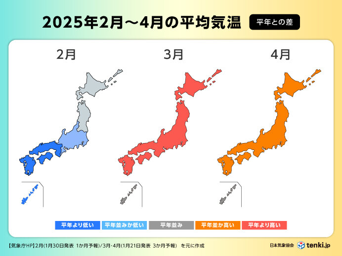 2月～4月の気温の見通し