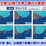 2月3日「立春」以降に今季一番の大寒波襲来か　大雪と寒さが長丁場