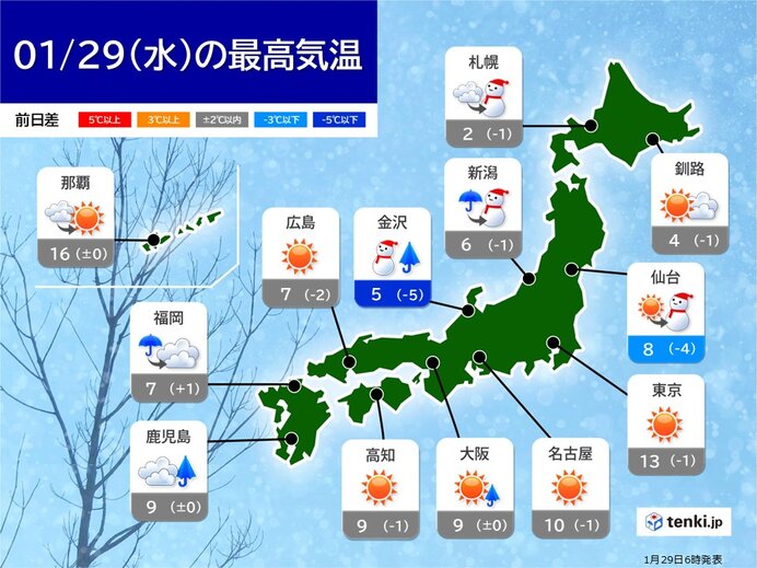 今日29日は九州から近畿で厳しい寒さ続く　関東や東海も風が冷たく寒くなる