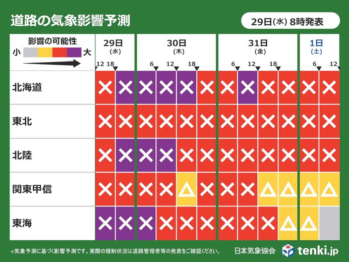 北海道～東海　31日にかけて積雪や凍結、ふぶきなど注意