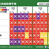 九州～近畿は30日にかけてスリップ事故注意　東海～北海道は31日まで道路に影響大