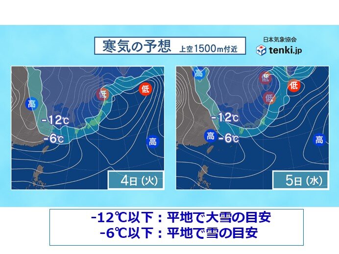 4日(火)～5日(水)はこの冬一番強い寒気流入