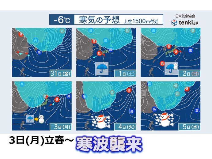 1日～2日は中国地方で広く雨　来週は寒波襲来で冬の嵐に　低温・大雪・雪崩に警戒を