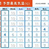 2月の初めにかけて近畿は寒暖差に注意　5日(水)は今シーズン一番の厳しい寒さに