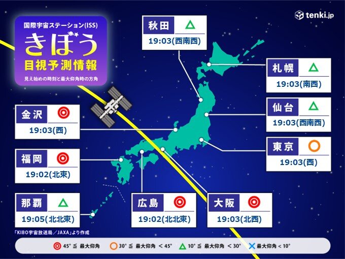 今夜(30日)は「国際宇宙ステーション(ISS) きぼう」を見られるチャンス