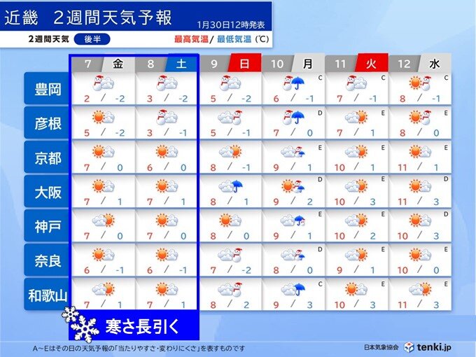 8日ごろまで低温傾向　寒気の影響長引く