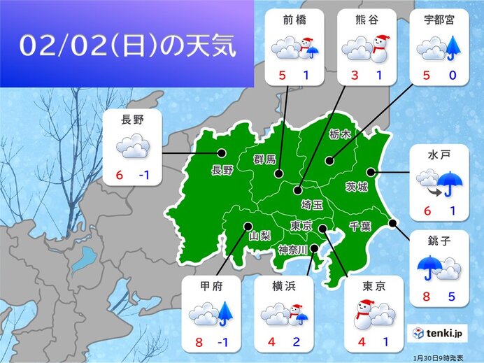 2月2日　雪や冷たい雨で極寒