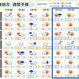 来週はこの冬一番の強烈な寒波襲来　昼間も極寒　東海も早めに雪への備えを　週間天気