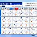 2日は関東で雪か　その後は数年に一度の寒波襲来の恐れ　大雪・風雪・低温への備えを