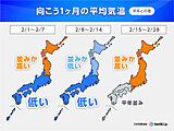 2月前半は冬へ逆戻り　強烈な「立春寒波」が影響　2月後半から春の陽気か　1か月