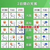 2月1日は西から荒天　2日「節分」の朝は東京都心で一時的に雪か　最新情報に注意