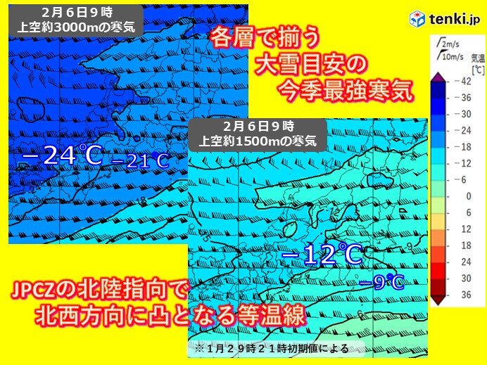 北陸目線でも大雪目安となる強烈寒気　各層で揃う