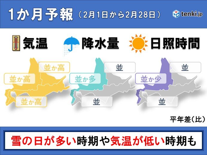 2月の天気や気温は?　平年より雪の日が多い時期も