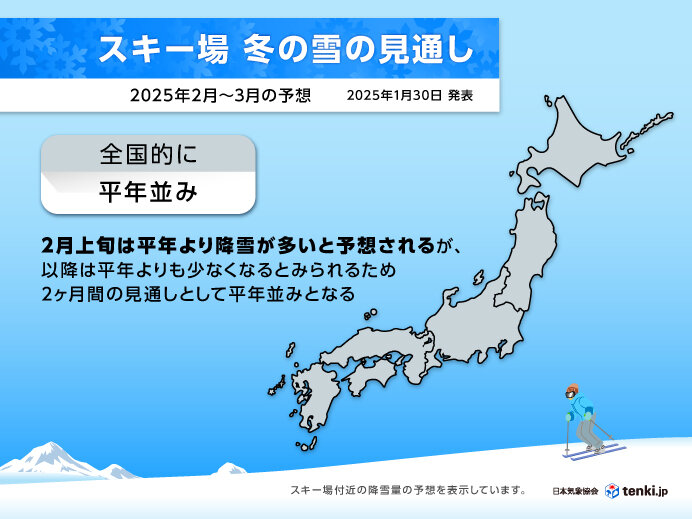 2025年2月～3月　気圧配置と気温の傾向