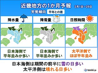 2月前半の近畿は気温低く大雪の恐れ　後半は気温上昇で花粉シーズン突入　1か月予報