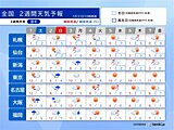 2日頃は広く雨　関東は雪の可能性　4日～6日頃は日本海側で大雪や吹雪　2週間天気