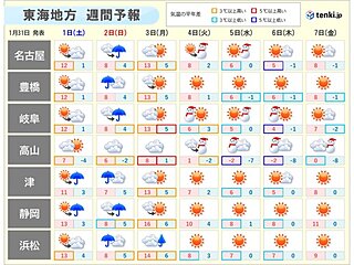 2日は「南岸低気圧」東海で雪の所は?　4日～この冬一番の強烈寒波　極寒・大雪警戒