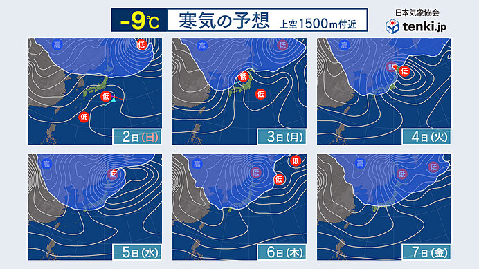 来週は第2波の寒波襲来