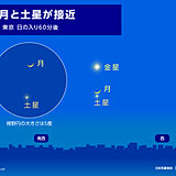 1日夜は細い月と土星が接近　2日夜は細い月と金星が並ぶ