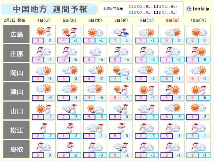 この冬一番強い寒気　来週初めにかけて居座る