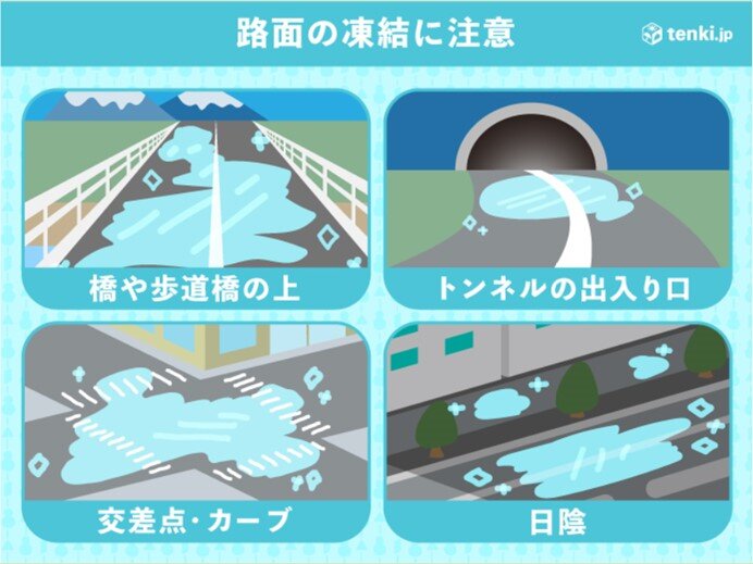 路面の凍結　特に注意すべき場所は?