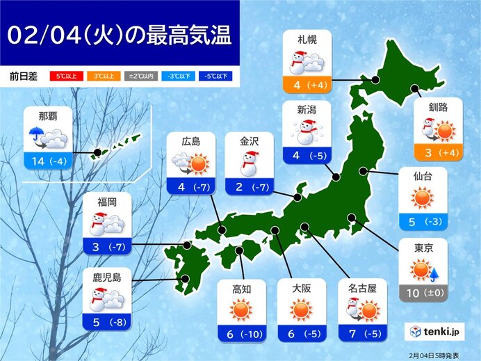 日本海側を中心に大雪に警戒　太平洋側でも雪の所も