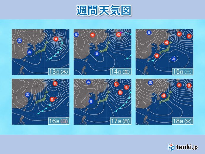 13日～19日の天気