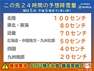 明日5日は広く警報級の大雪・暴風雪　交通影響広がる　週末にかけて記録的大雪の恐れ