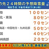 明日5日は広く警報級の大雪・暴風雪　交通影響広がる　週末にかけて記録的大雪の恐れ