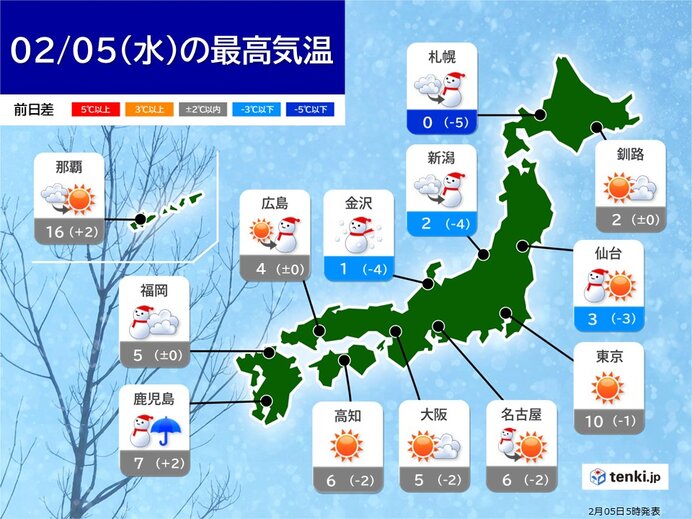 北陸は平地でも警報級の大雪