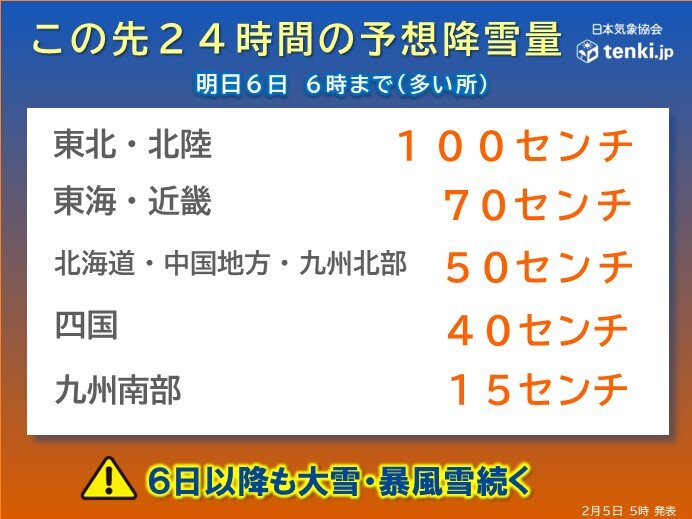 東北・北陸で記録的な大雪のおそれ