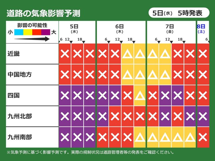 普段雪の少ない地域でも雪への備えを