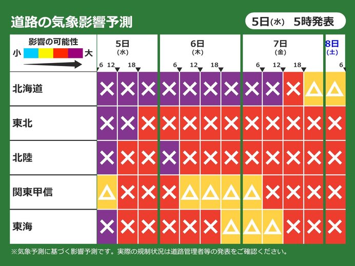 道路気象予測　8日(土)にかけて広い範囲で影響が長引く　車の立ち往生など警戒