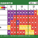 道路気象予測　8日(土)にかけて広い範囲で影響が長引く　車の立ち往生など警戒