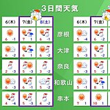 今日6日(木)の近畿は寒波の影響が小休止　次の雪のピークは明後日8日(土)ごろ