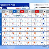 最強寒波　7日～8日は再び大雪のピーク　名古屋や大阪も雪か　厳しい寒さいつまで