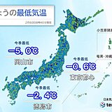 6日朝は東京都心で今季一番の冷え込み　日中も全国的に厳しい寒さ　10℃届かず