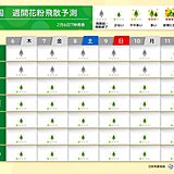 スギ花粉　6日も関東から九州で「少ない」予想　ピークいつから?