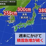 豪雪地帯で記録的な大雪も　新潟の津南で3シーズンぶり積雪3メートル　積雪急増続く