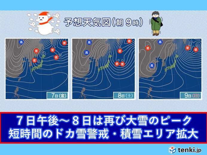 明日7日午後～8日(土)は再び大雪のピーク　積雪エリア拡大