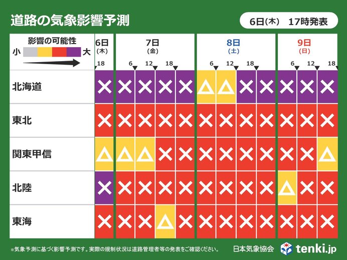 大雪　2回目のピークへ　西日本でも道路の影響「大」